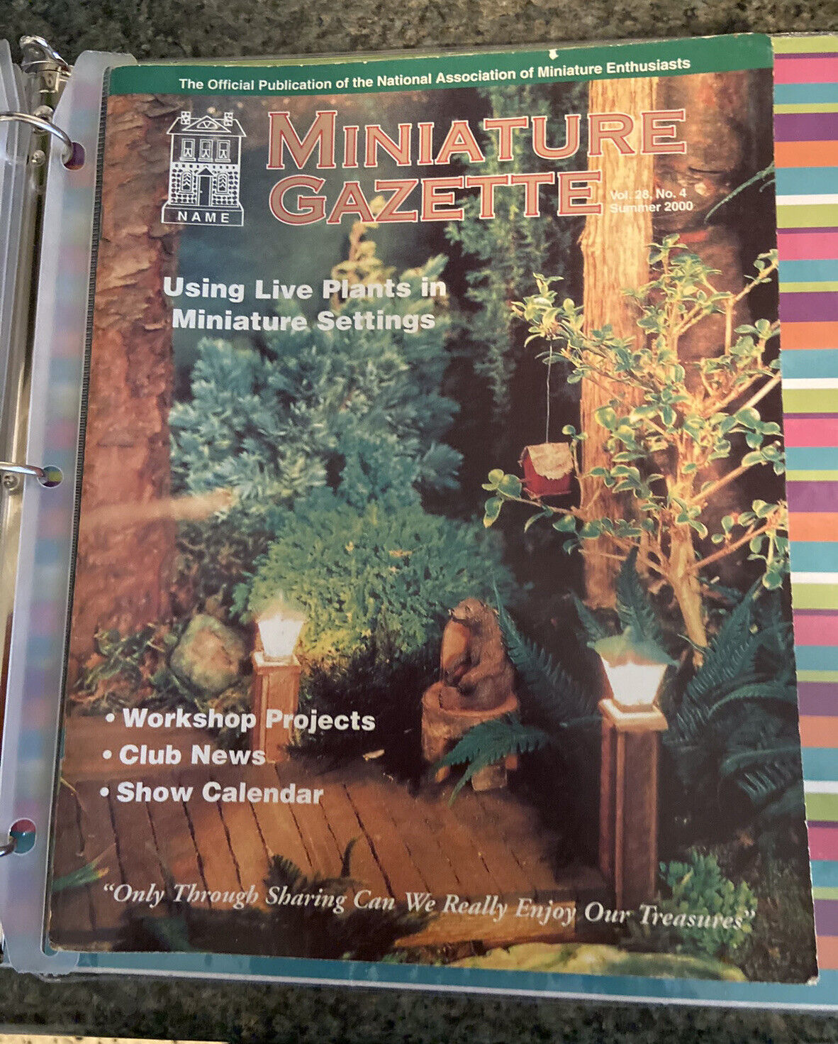 Miniature Gazette [ Full Year 2000 ] In Binder